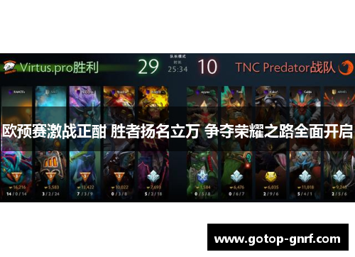 欧预赛激战正酣 胜者扬名立万 争夺荣耀之路全面开启